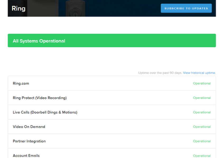 ring system status page