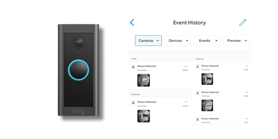 Ring Event History